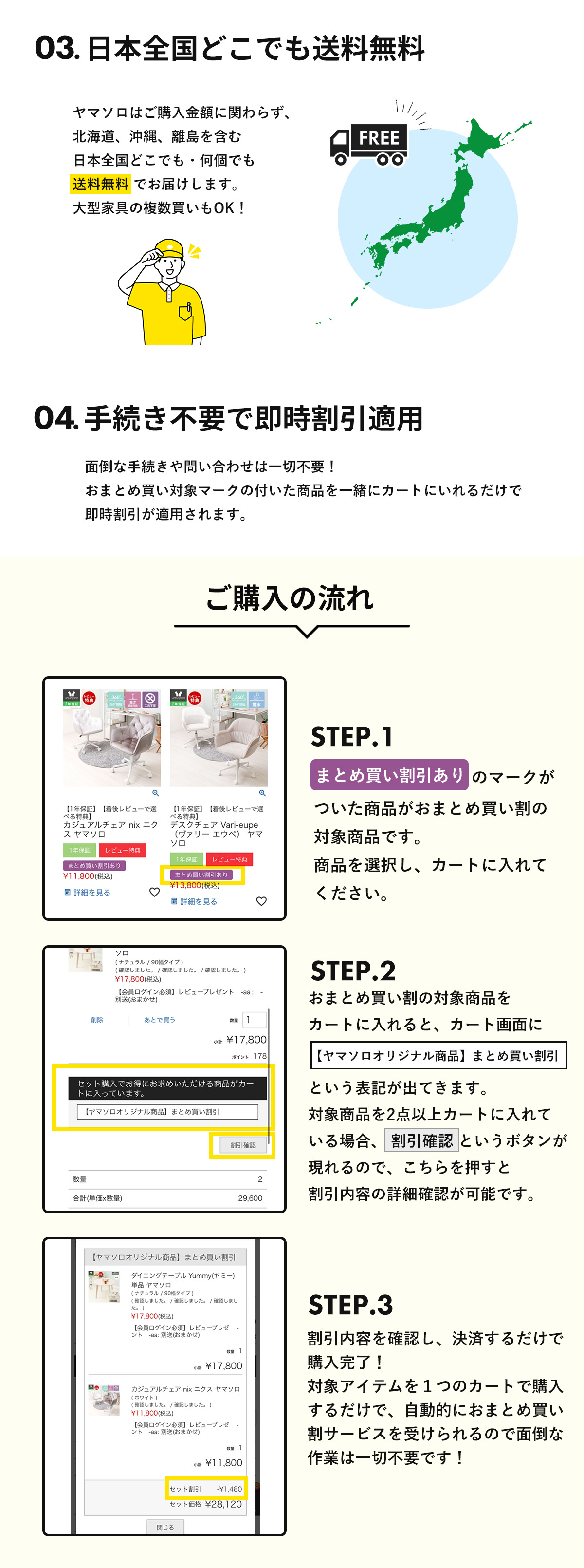 まとめ買い割サービス