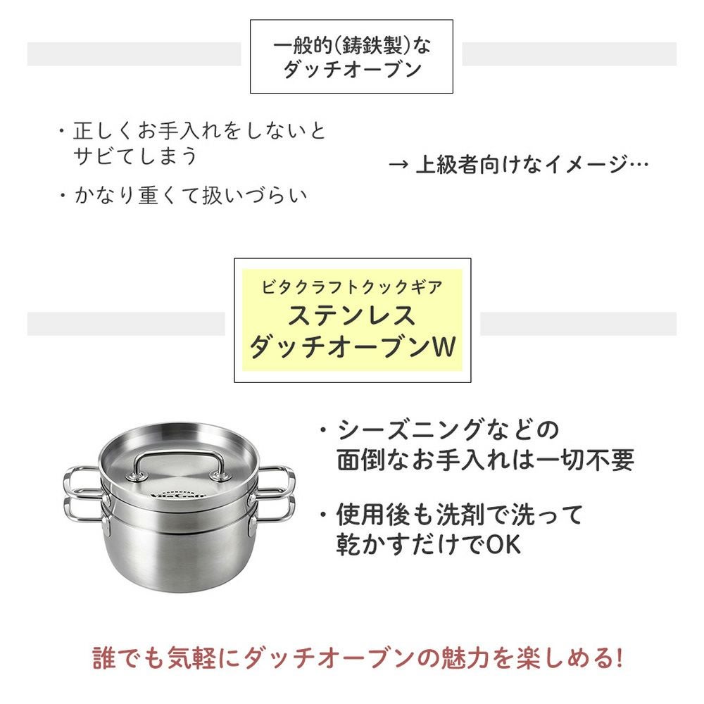 ビタクラフト(Vita Caft) ステンレスダッチオーブンW 10インチ