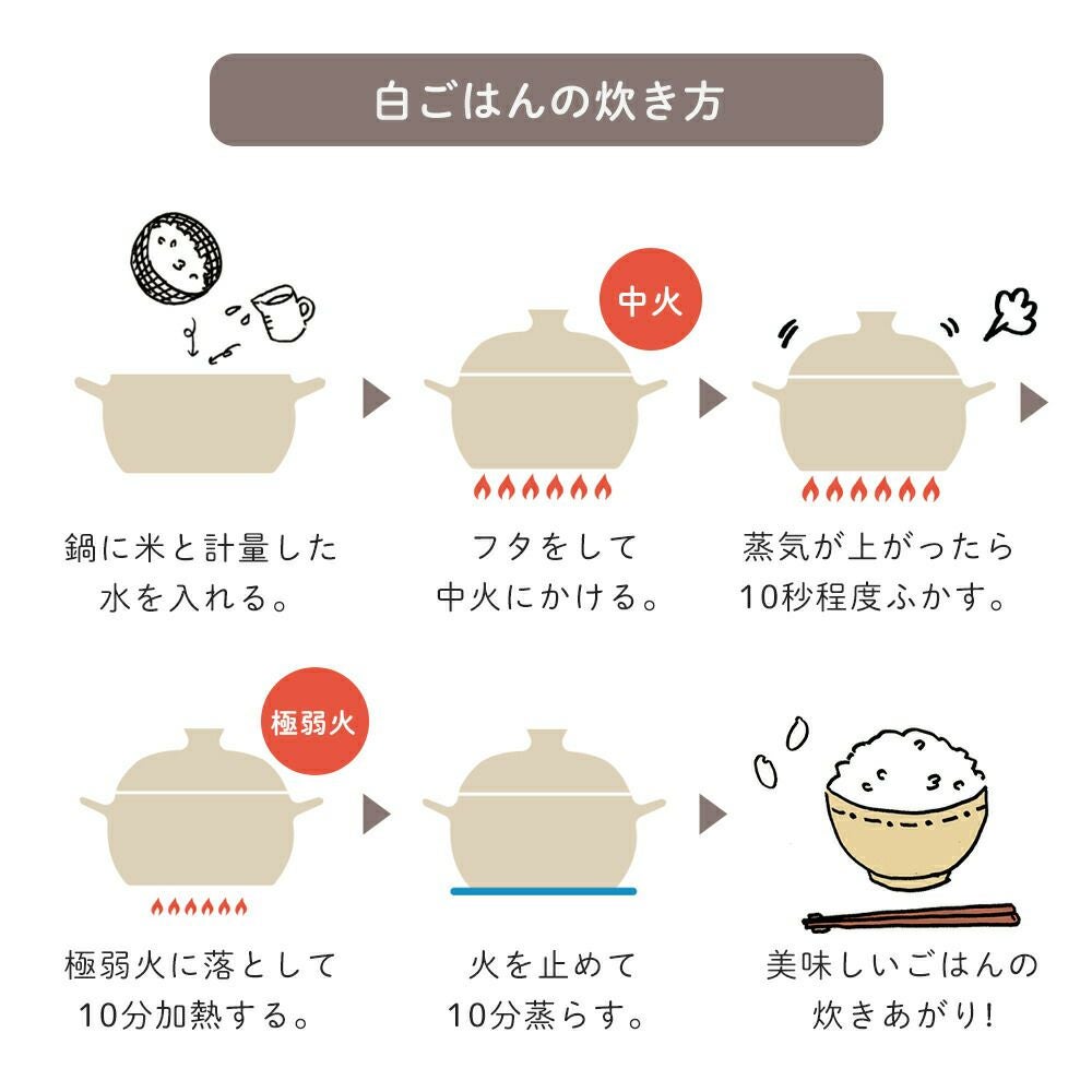 ビタクラフト(Vita Caft) ごはん鍋 GOHAN 3合炊き | ヤマソロ公式