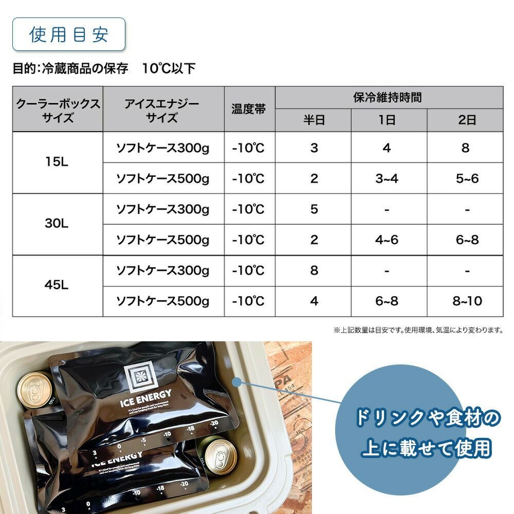 アイスエナジーアルミソフトケース500 | ヤマソロ公式