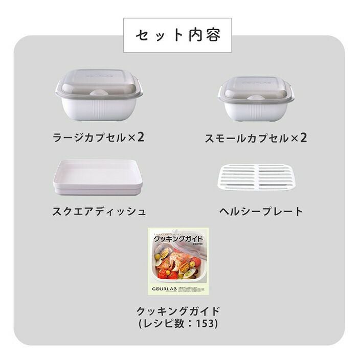 GOURLAB グルラボ マルチセット | ヤマソロ公式
