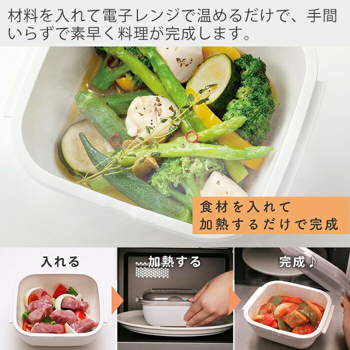 GOURLAB グルラボ マルチセット | ヤマソロ公式