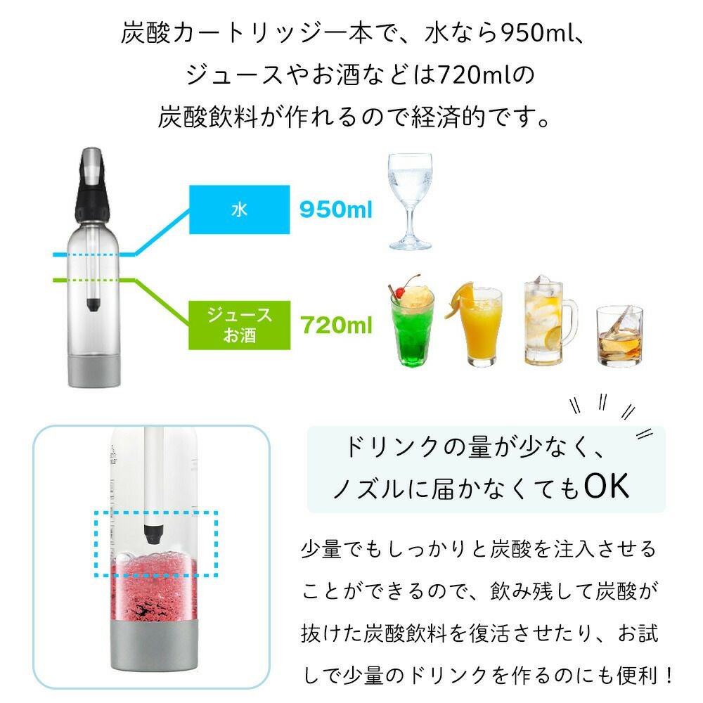 ツイスパソーダ スターターキット SODACK | ヤマソロ公式