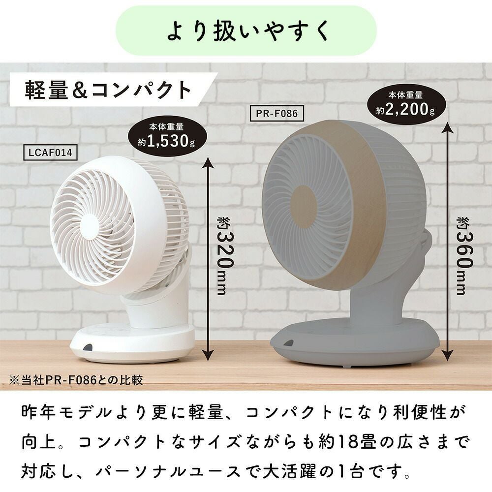 LCAF014 完全分解USB式3Dサーキュレーター | ヤマソロ公式