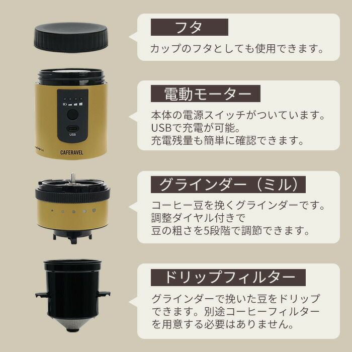オールインワンコーヒーメーカー カフェラベル | ヤマソロ公式