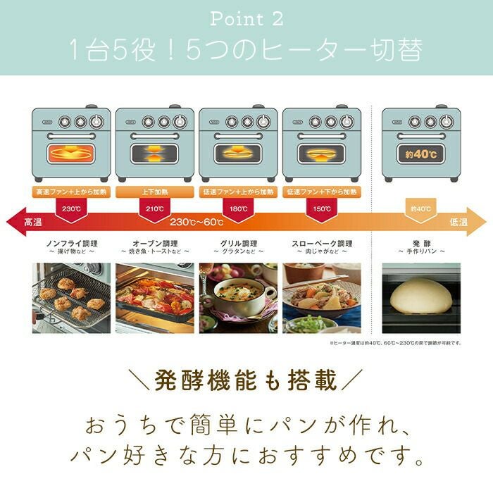 Toffy　ノンフライオーブントースター 1台5役 ノンフライオーブン　レトロ⑫ Toffy ノンフライオーブントースター ｜ Toffy公式オンラインショップ