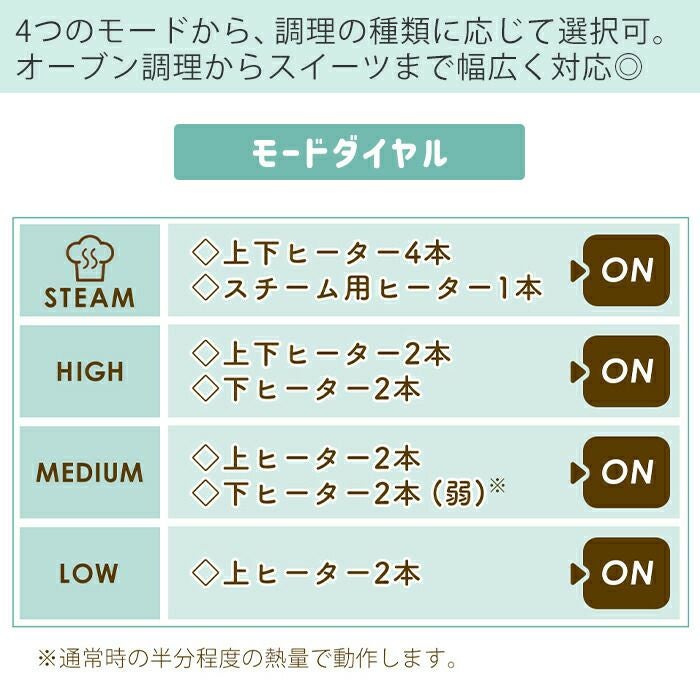 トフィー(TOFFY) 遠赤スチームトースター K-TS6 | ヤマソロ公式