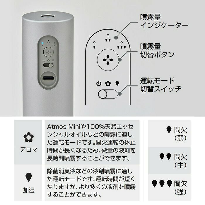 cado モバイルディフューザー STEM Mini カドー MD-C10 | ヤマソロ公式