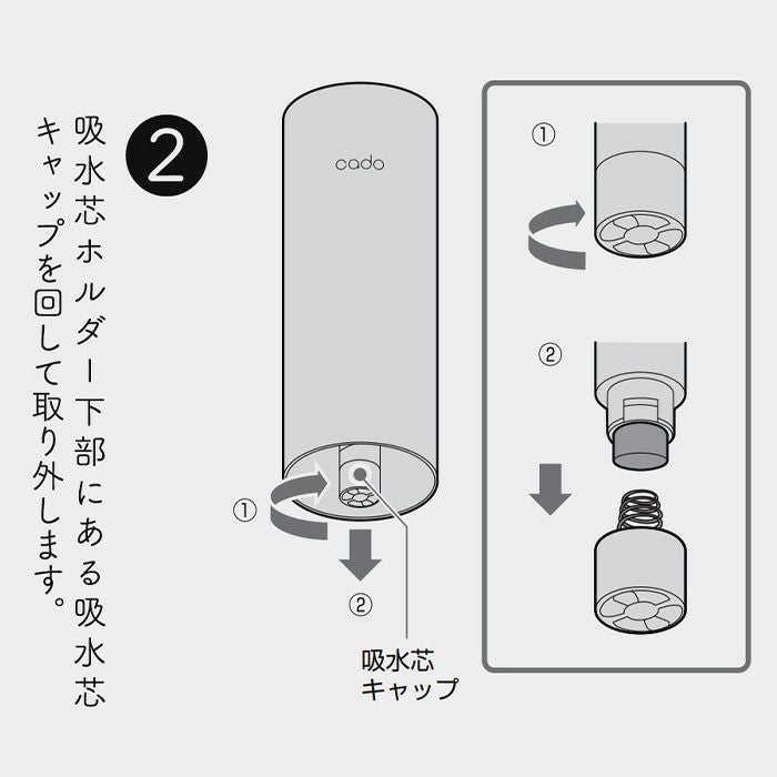 cado 交換用吸水芯 RS-C10 10本入 カドー 加湿器 | ヤマソロ公式