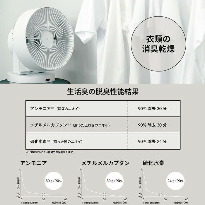 cado 除菌サーキュレーター STREAM 1800 カドー STR-1800 ストリーム