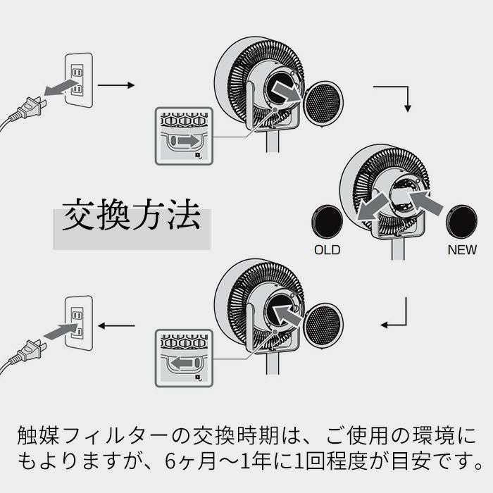 cado 交換用触媒フィルター FL-S1800 カドー 除菌サーキュレーター