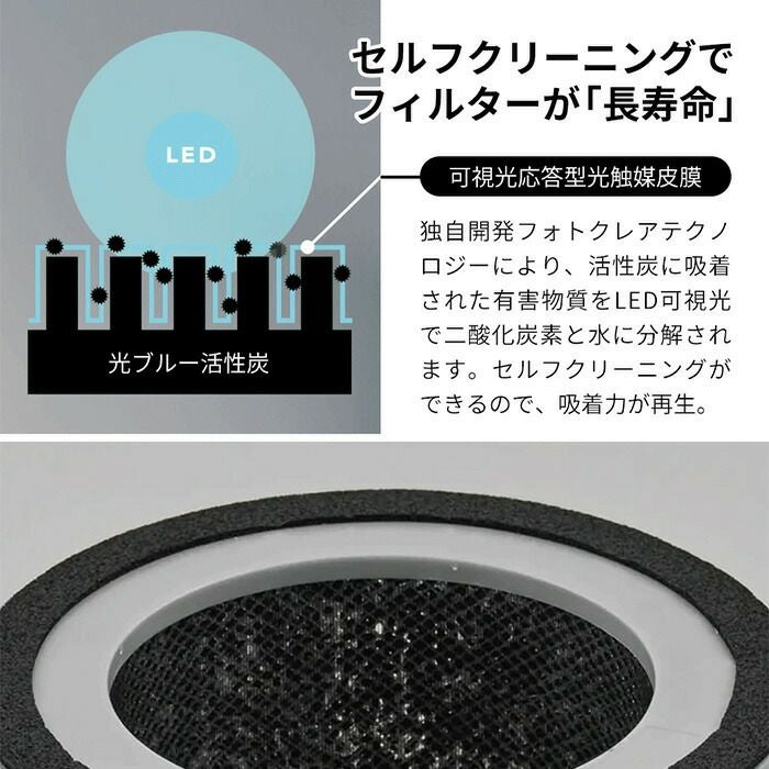 cado 交換用HEPAフィルター FL-C130 カドー 空気清浄機 | ヤマソロ公式