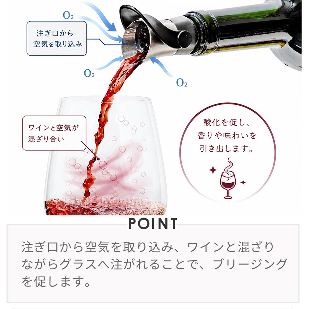 オクソー(OXO) ワインストッパー＆ポワラー | ヤマソロ公式