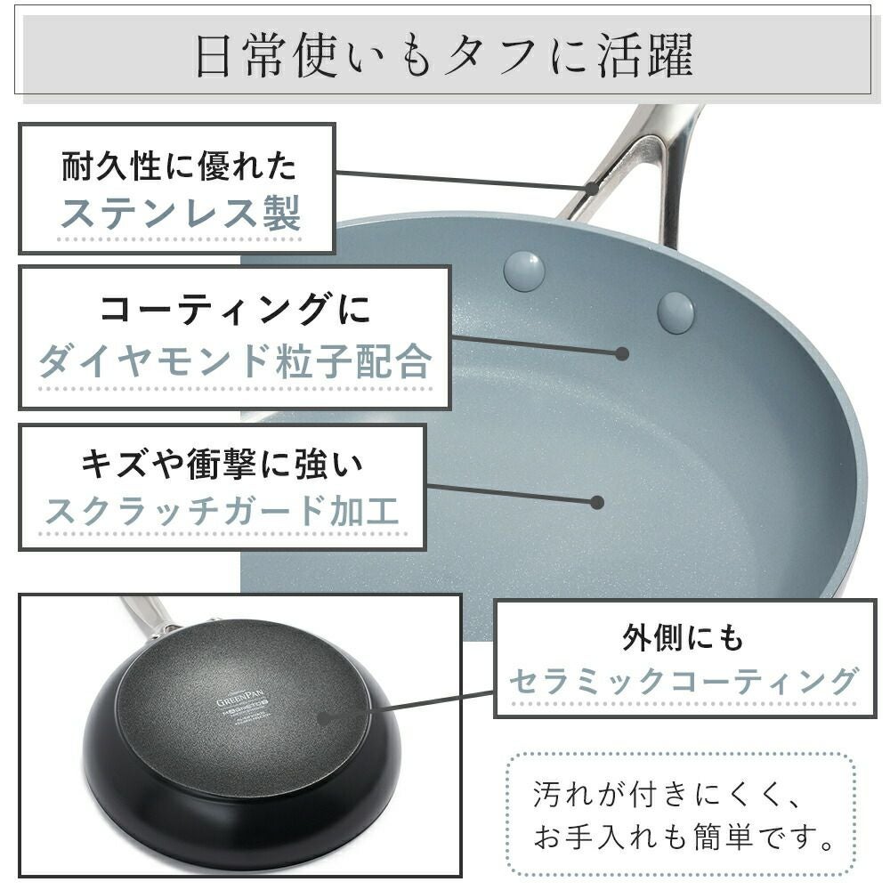 グリーンパン ヴェニス プロ フライパン | ヤマソロ公式