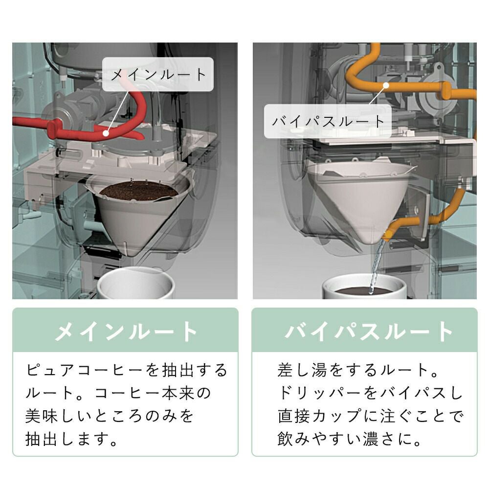 アラジン コーヒーブリュワー | ヤマソロ公式