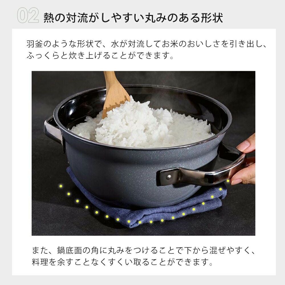 WMF フュージョンテックミネラル ライスポット20cm | ヤマソロ公式