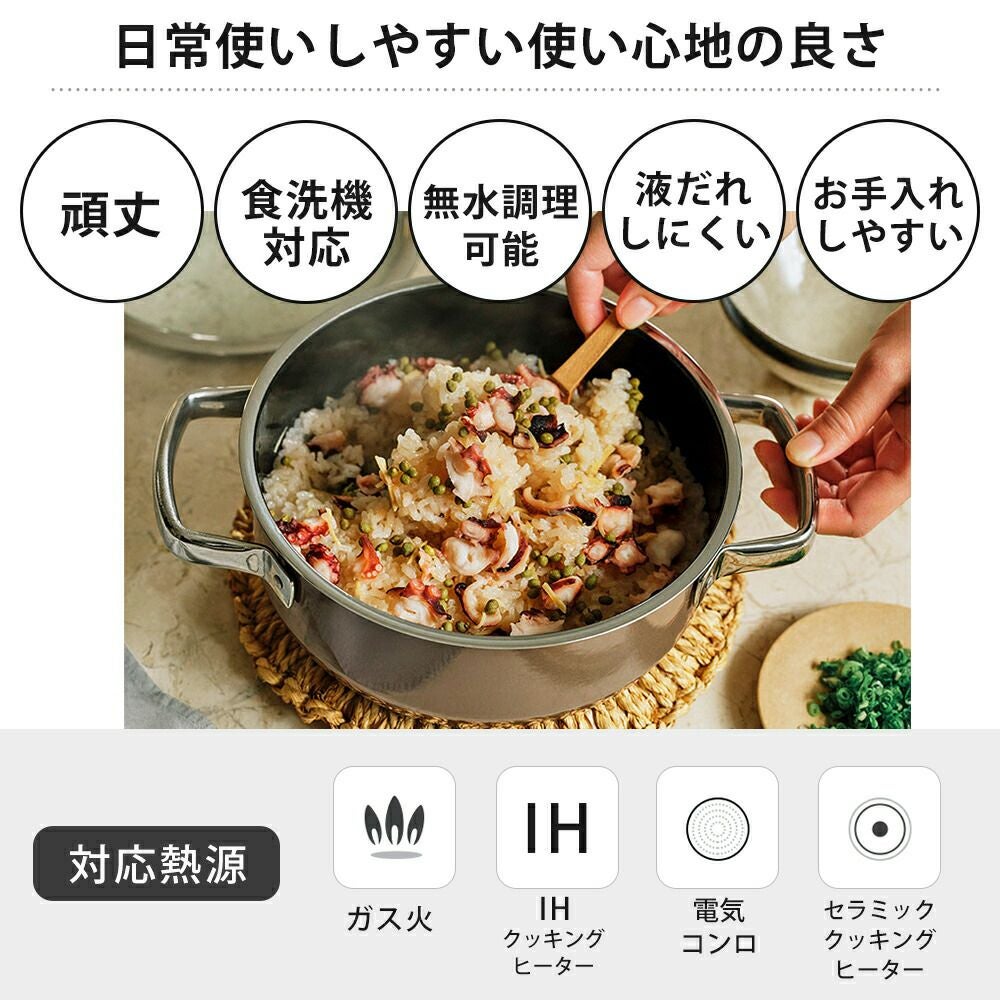 WMF フュージョンテック ミネラル ローキャセロール 20cm 24cm