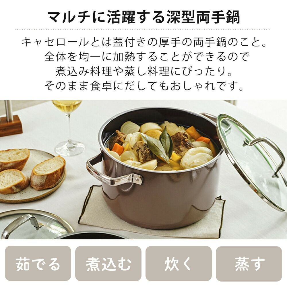 WMF フュージョンテック ミネラル ハイキャセロール 20cm 24cm
