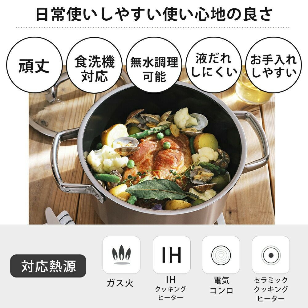WMF フュージョンテック ミネラル ハイキャセロール 20cm 24cm