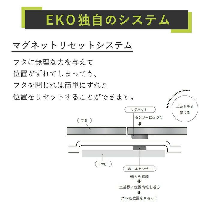 自動開閉ゴミ箱 12L 分別 角型 エコスマートX充電式センサービン EKO