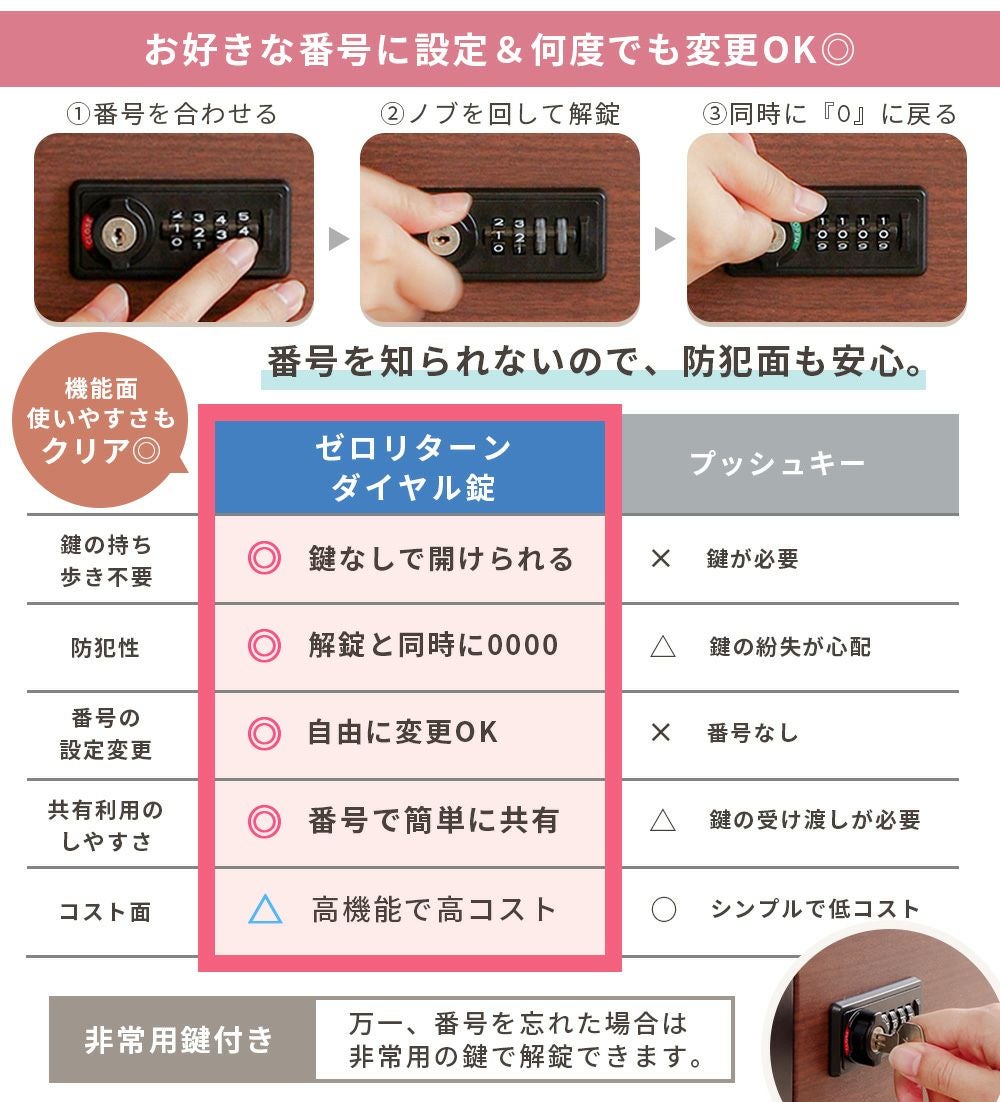ヤマソロ　宅配ボックス　ルグラン2段ポスト 宅配ボックス ポスト一体型 Le-grand-(ルグラン) 2段 ヤマソロ