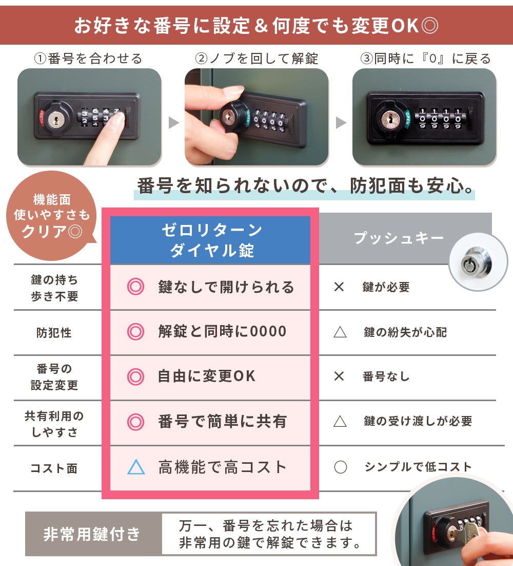 宅配ボックス ポスト一体型 schuin(スクイン) ヤマソロ | ヤマソロ公式
