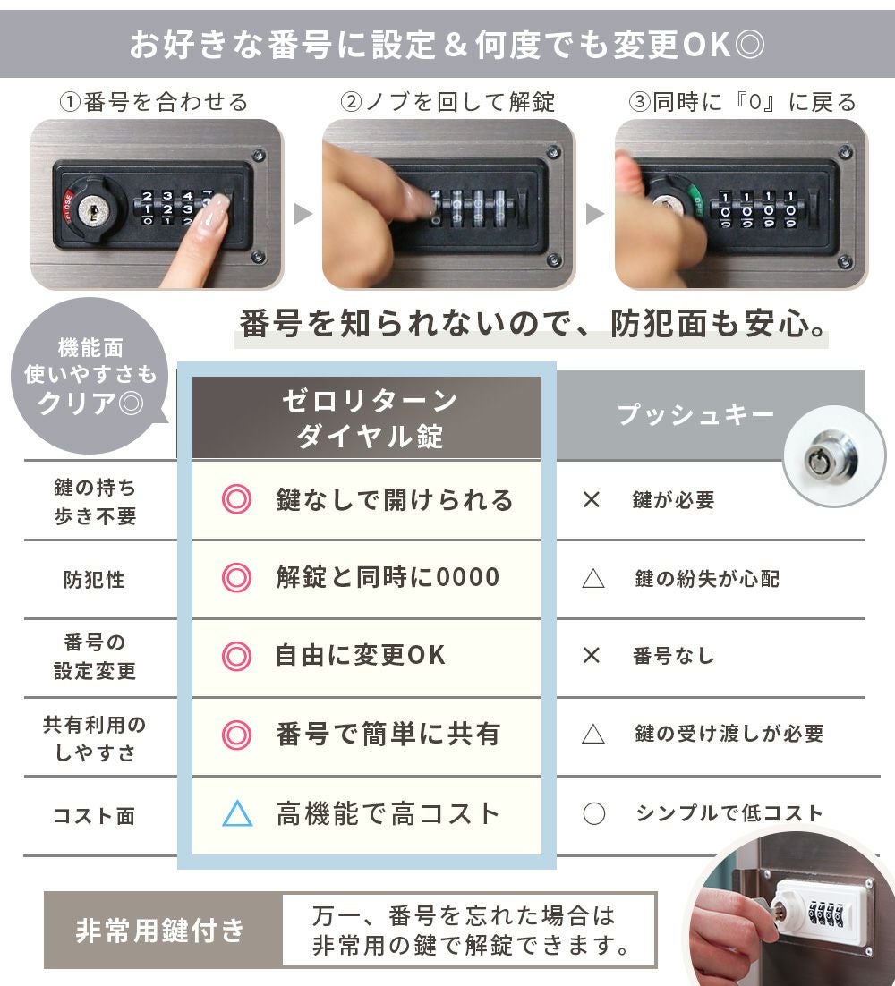 宅配ボックス ポスト一体型 Le-grand- premium(ルグラン プレミアム) 1