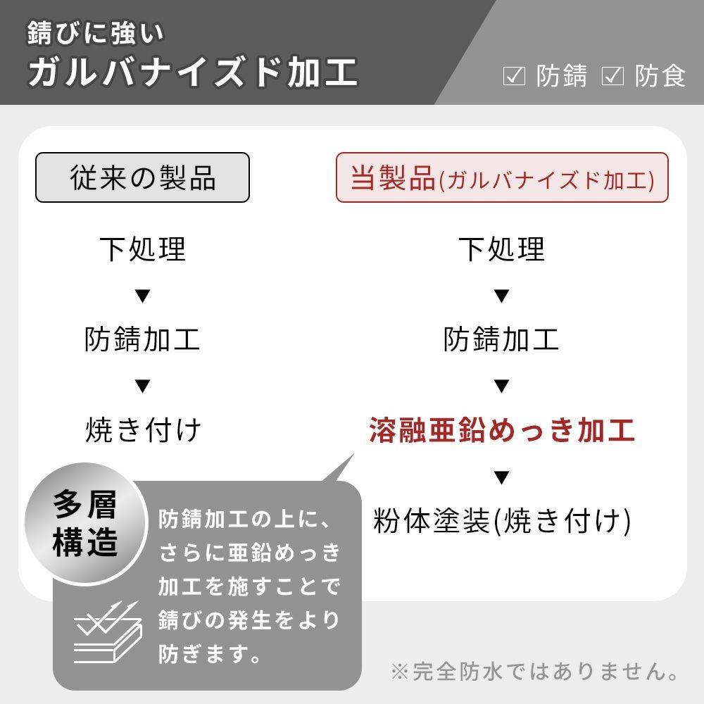 YAMASORO,ヤマソロ