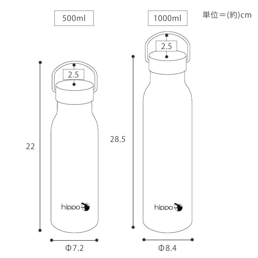 水筒 ステンレスボトル 500ml 1000ml hippo(ヒッポ) ミルク缶型