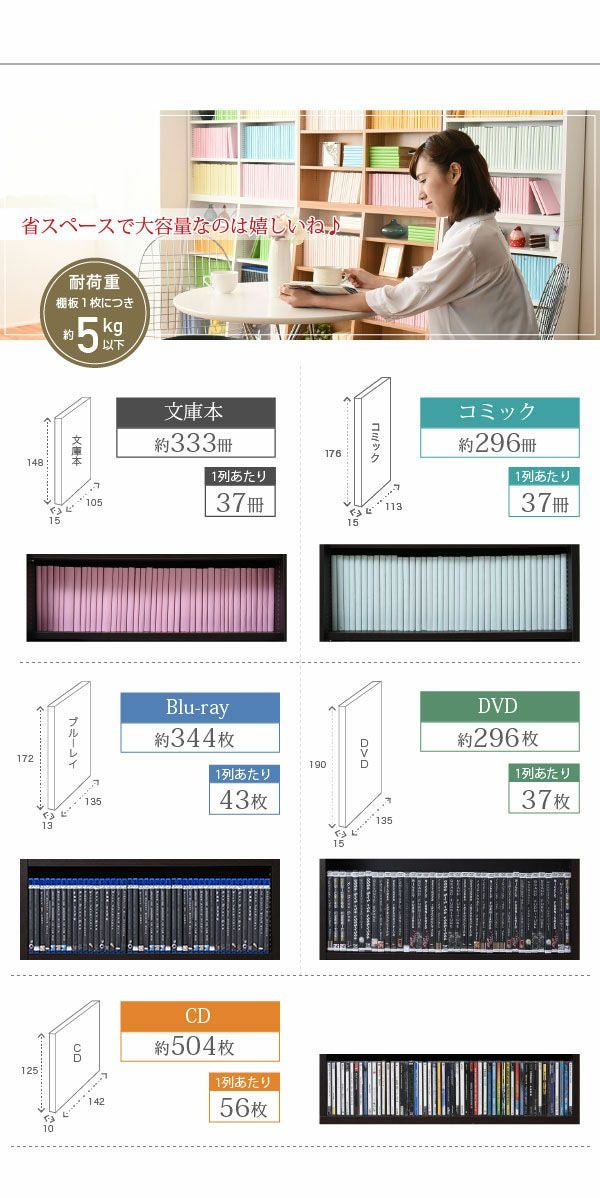 1cmピッチ大容量収納ラック 本棚 幅60 本体 YHK-0214 | ヤマソロ公式