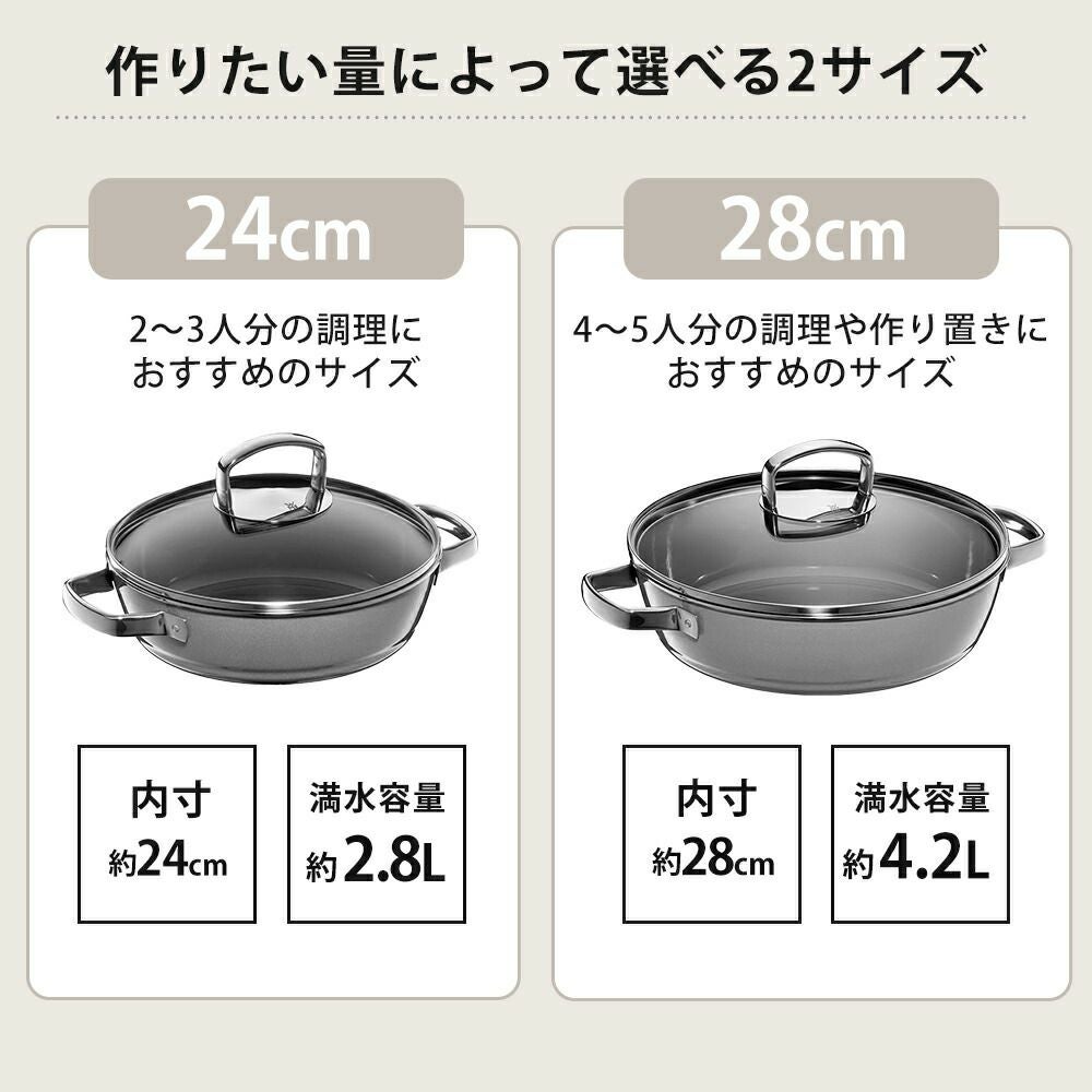WMF フュージョンテックミネラル ロースター 24cm 28cm | ヤマソロ公式