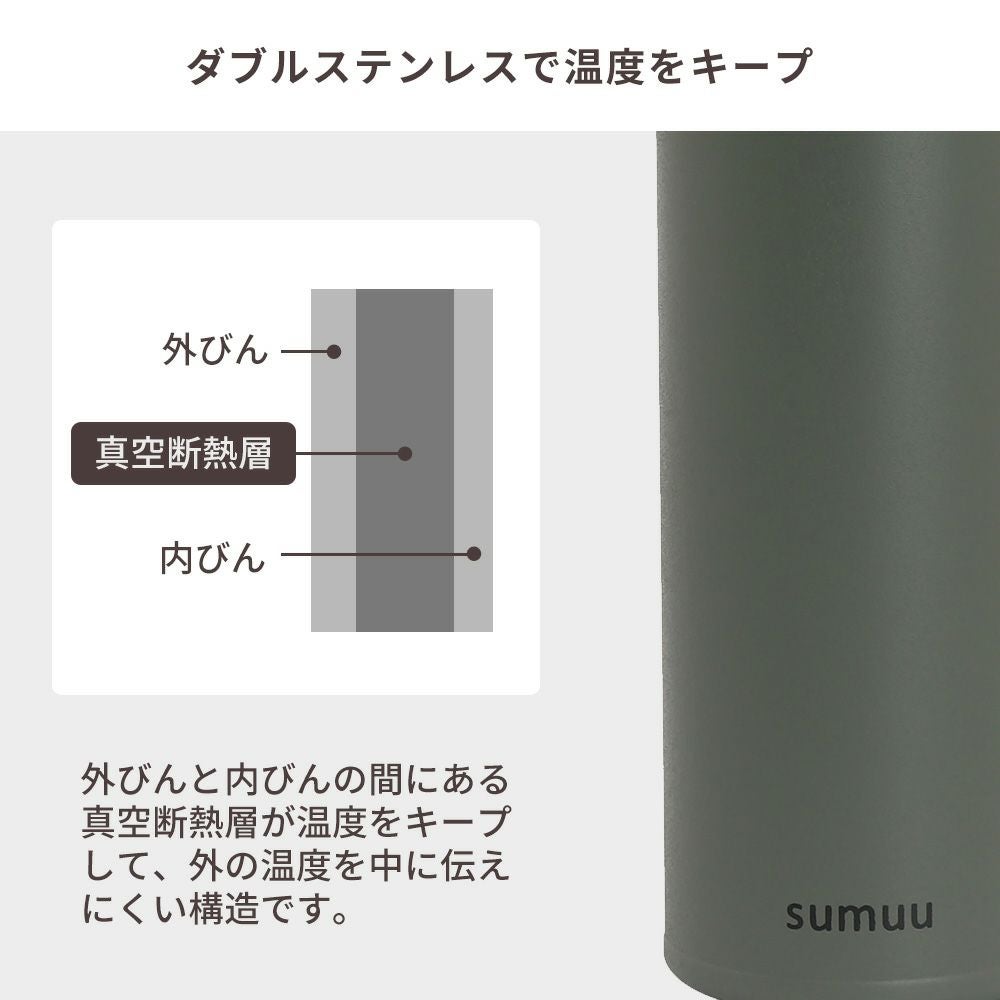 中山工房　トミポップ215 未使用 sumuu 真空ダブルステンレスポップアップボトル ミーボ | ヤマソロ公式