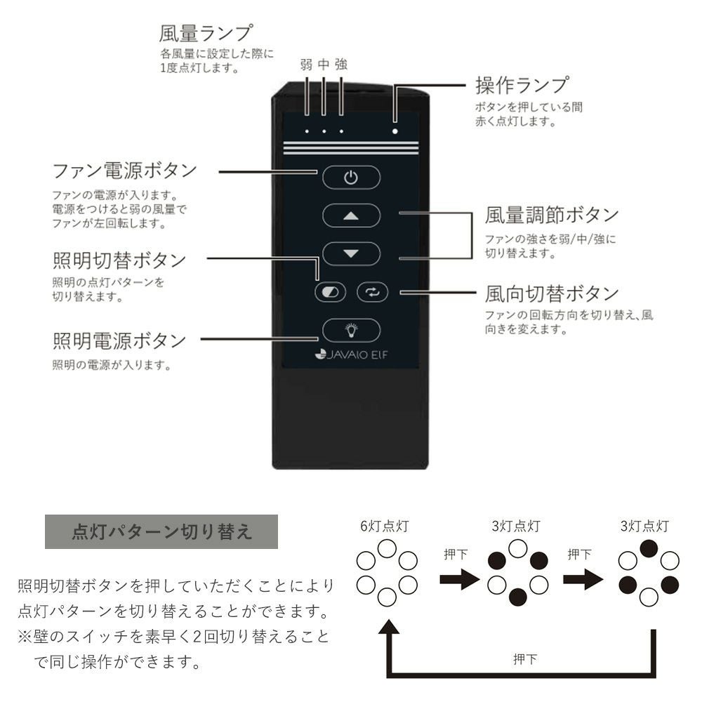JE-CF055 VINTAGE Collection シーリングファン 6灯 | ヤマソロ公式