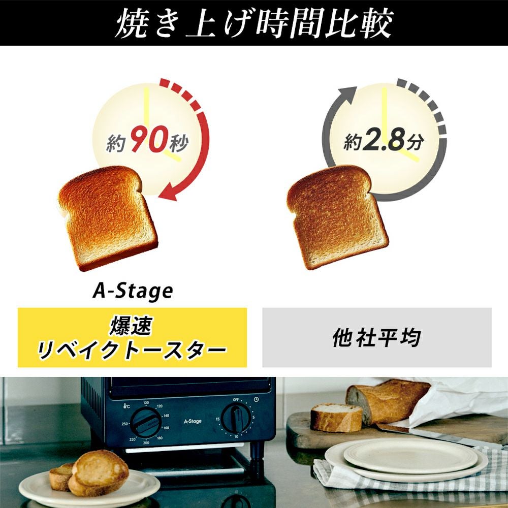 エーステージ (A-Stage) 爆速リベイクトースター OT01A-BK | ヤマソロ公式