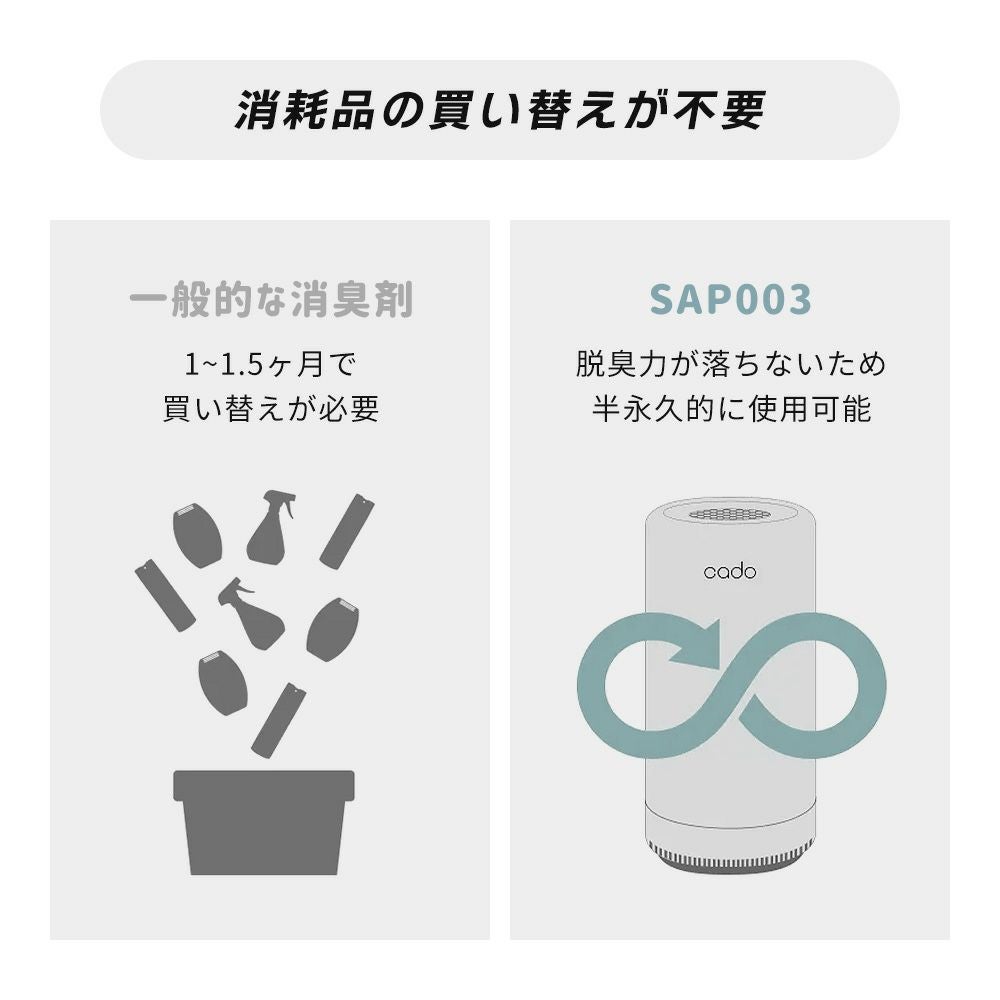 値下げKAAZ 消毒ロボット かぶとむし　 サイバーハロー TX | 小橋工業株式会社
