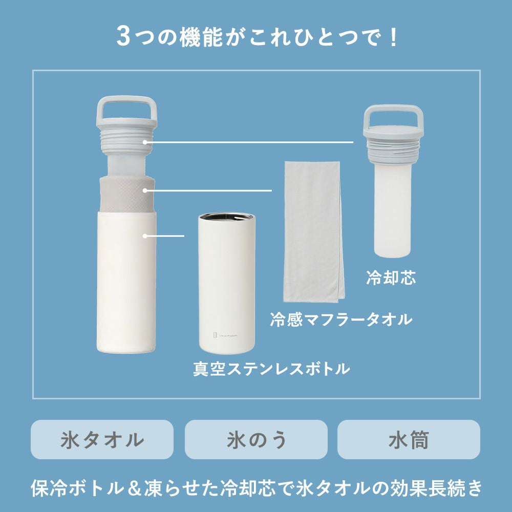 氷タオルで瞬時に冷却×長時間キープ ヒヤシーナ LCACL002 | ヤマソロ公式