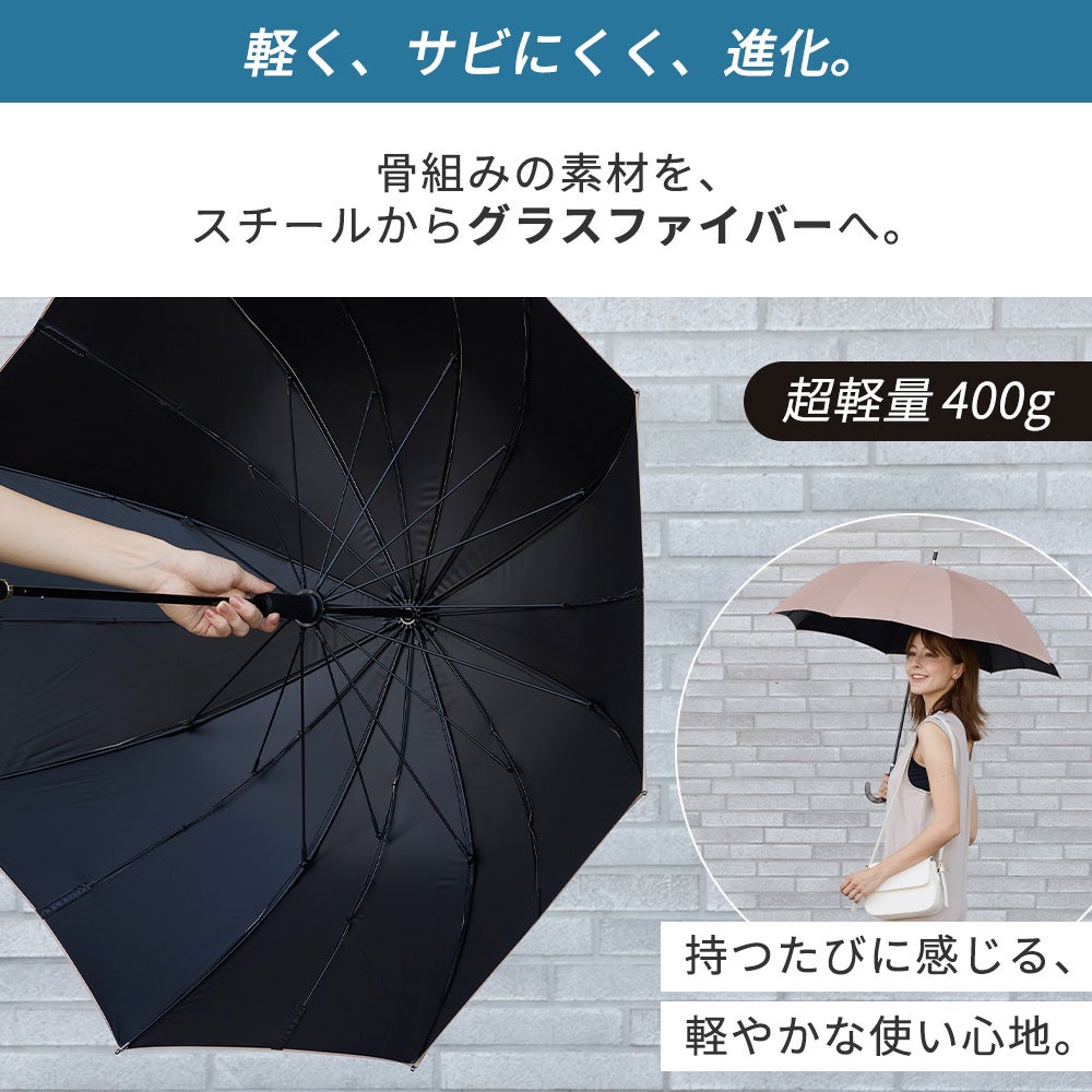 Shupatto アンブレラ UV 55cm マーナ(marna) | ヤマソロ公式