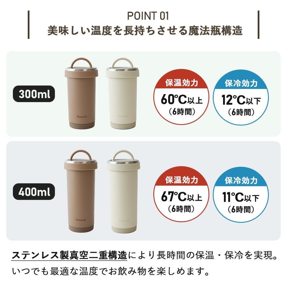 タンブラーボトル 300ml 400ml ピーコック | ヤマソロ公式