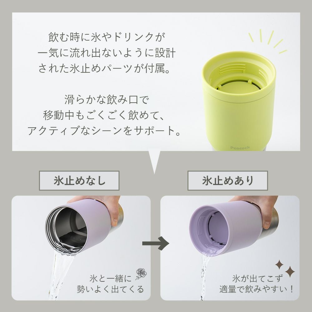 ステンレスボトル AEFシリーズ 600mL 800mL ピーコック | ヤマソロ公式