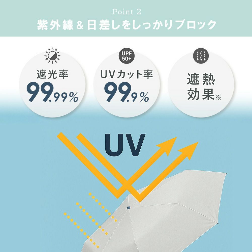 Toffy (トフィー) 55cm オールウェザー UV傘 HUL1 | ヤマソロ公式