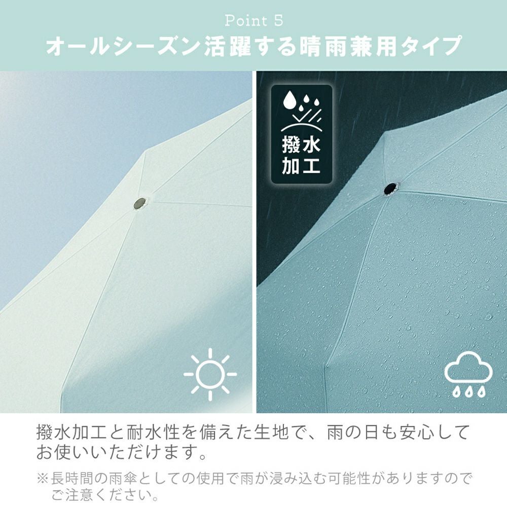 Toffy (トフィー) 55cm オールウェザー UV傘 HUL1 | ヤマソロ公式