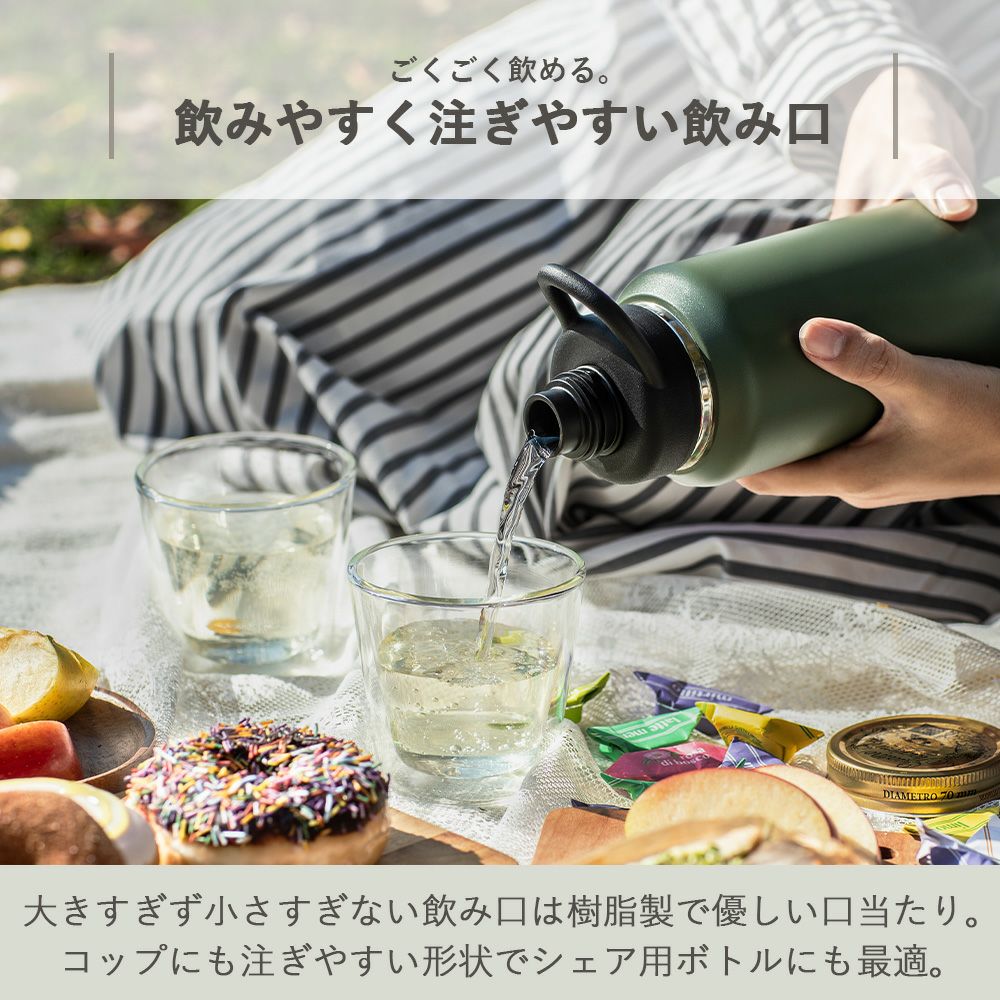 ストレートドリンクタイプ 700mL 1000mL 1200mL ピーコック | ヤマソロ公式