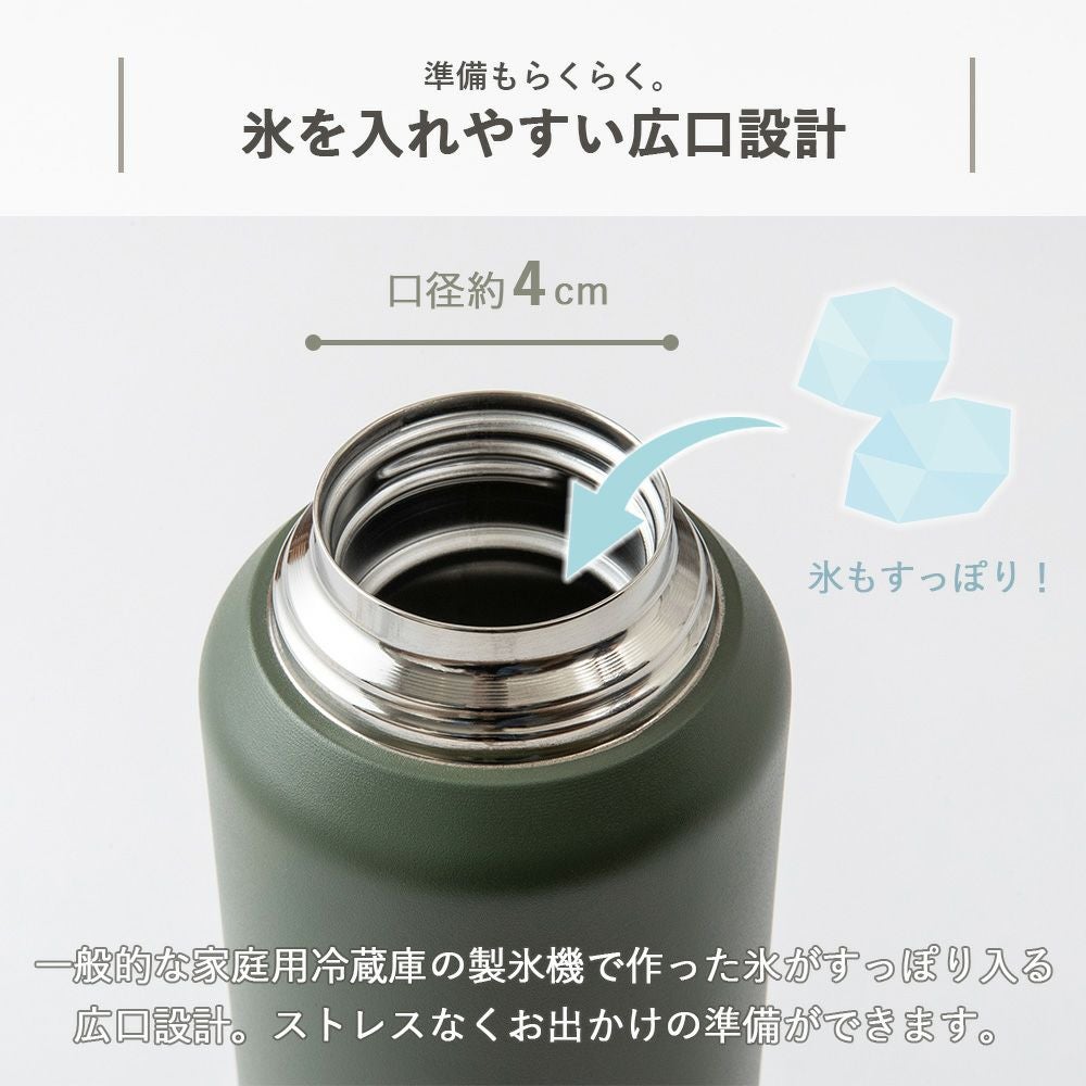 ストレートドリンクタイプ 700mL 1000mL 1200mL ピーコック | ヤマソロ公式