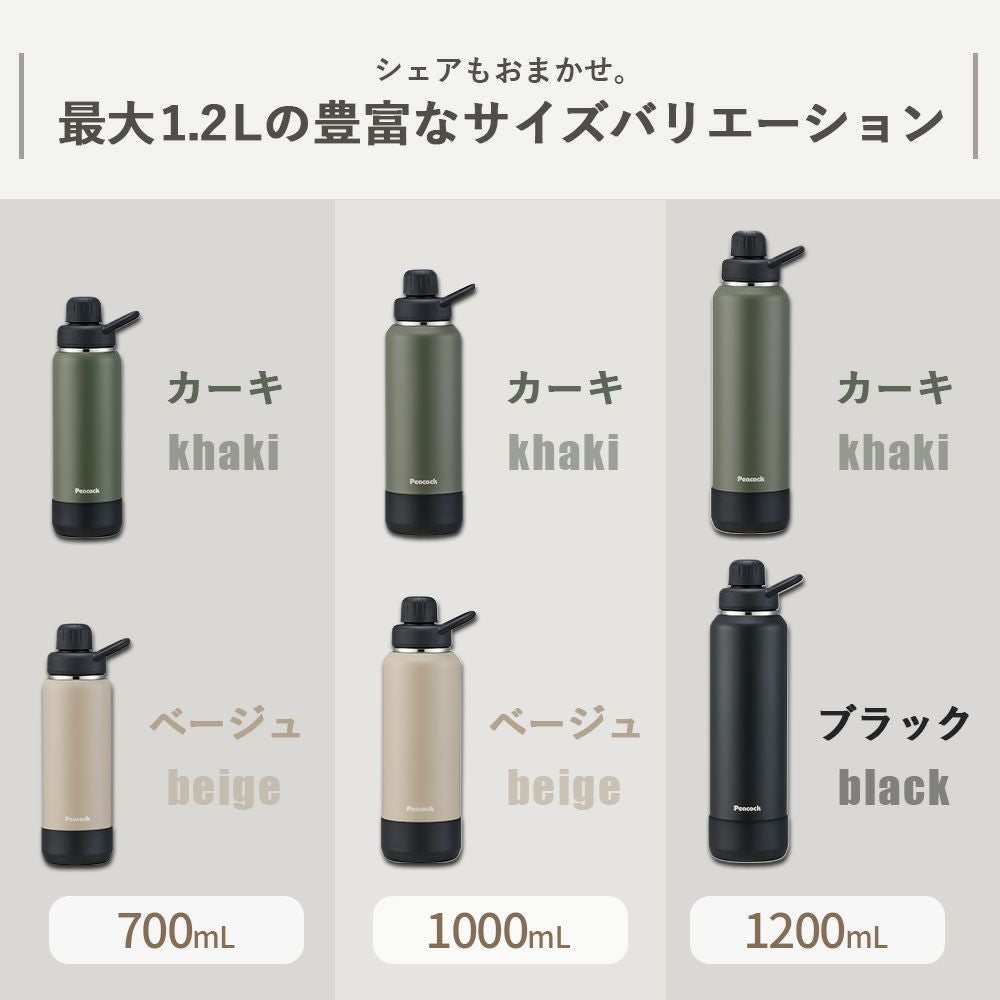 ピーコック ストレートドリンクタイプ 700mL 1000mL 1200mL ピーコック | ヤマソロ公式
