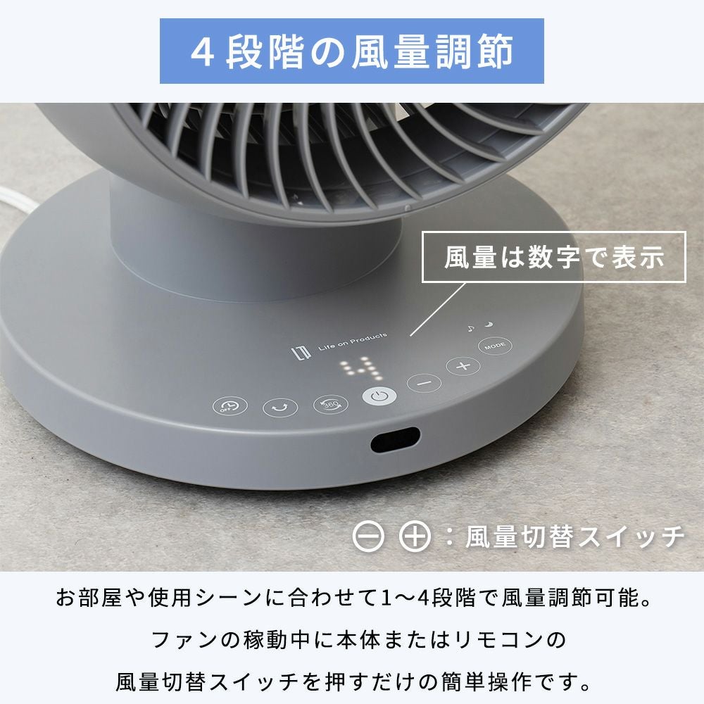 完全分解式AC3Dサーキュレーター リモコン付 扇風機 LCAF032