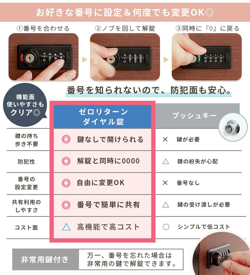 宅配ボックス付ポスト miauler(ミオレ) ヤマソロ | ヤマソロ公式