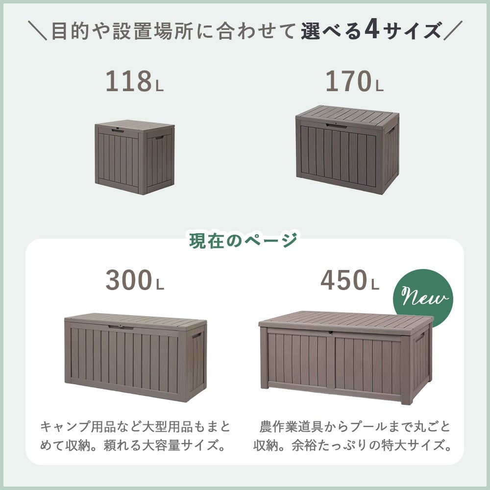 ストレージボックス Regy(レジー) 300L 450L ヤマソロ | ヤマソロ公式