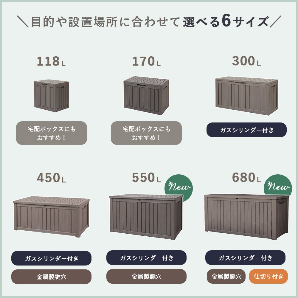 ストレージボックス Regy(レジー) 300L 450L ヤマソロ | ヤマソロ公式
