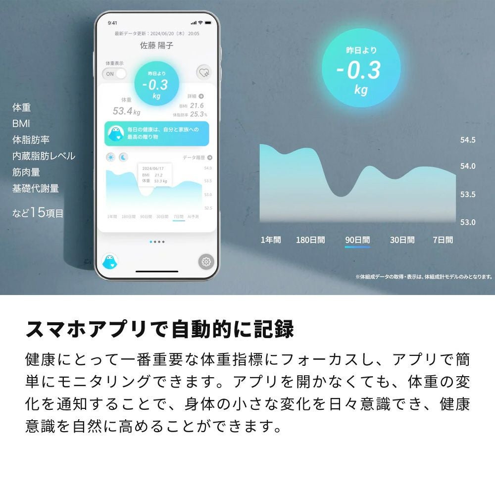 issin 取替用ソフト珪藻土マット 体組成計モデル専用 ポケモン