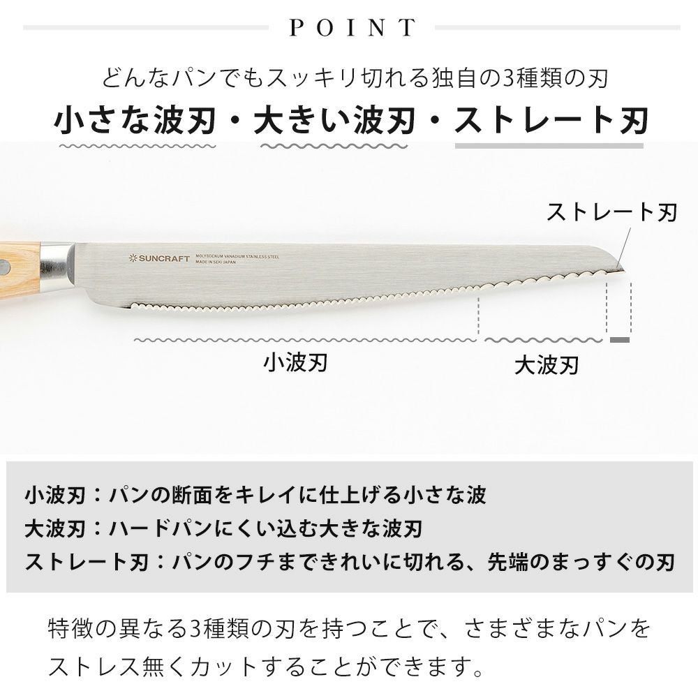 パン切りナイフ せせらぎ サンクラフト | ヤマソロ公式